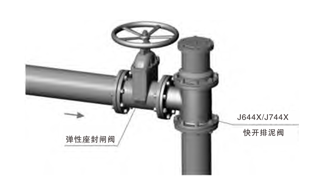J744X J644X 液壓、氣動角式快開排泥閥04.png